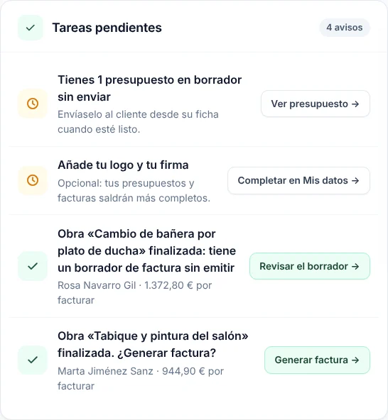 Tareas pendientes en el Inicio de Ofirax: un presupuesto en borrador sin enviar y el aviso de añadir tu logo y tu firma en naranja, y dos obras finalizadas listas para facturar en verde.